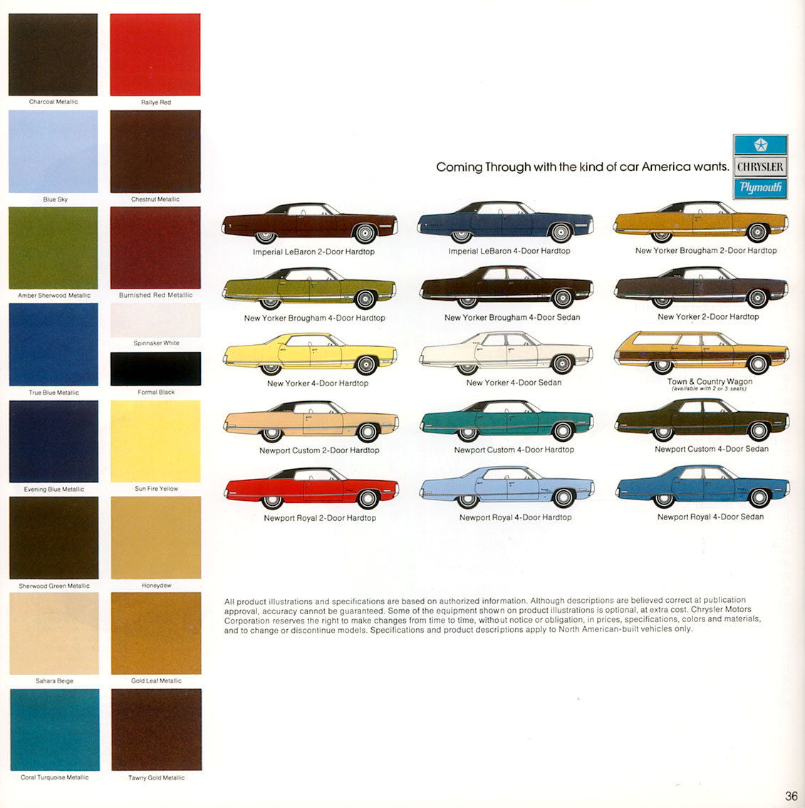1972 Chrysler Full Line Brochure Page 15